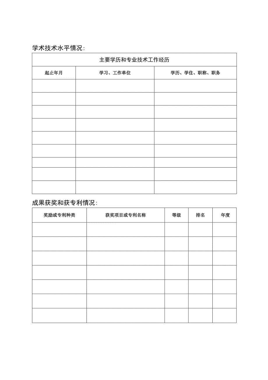 洛阳市地方金融协会专家委员会委员会入库专家推荐表.docx_第3页