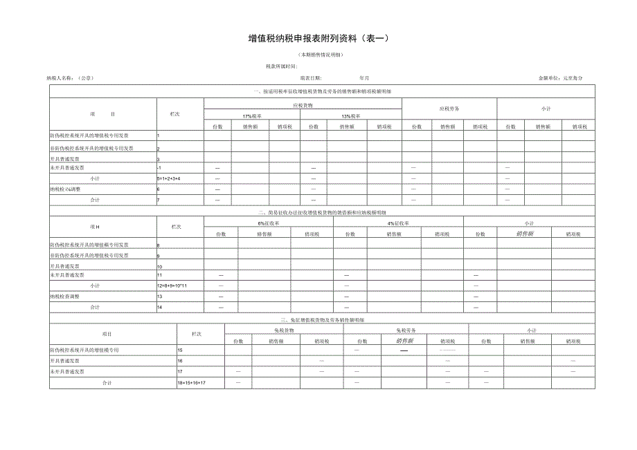 增值税纳税申报表(主表、附表一、附表二)(完整版).docx_第2页