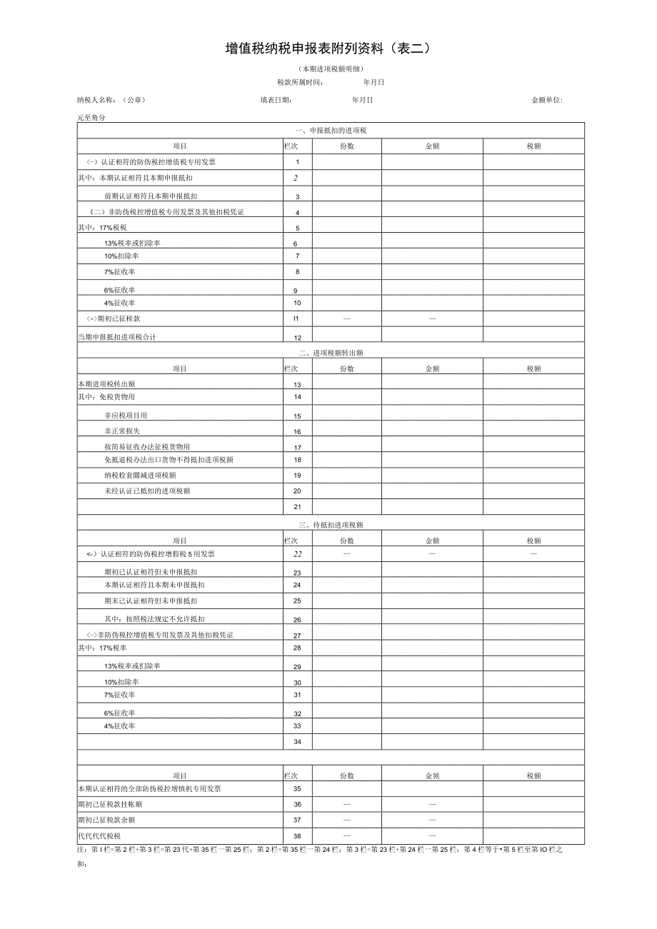 增值税纳税申报表(主表、附表一、附表二)(完整版).docx_第3页