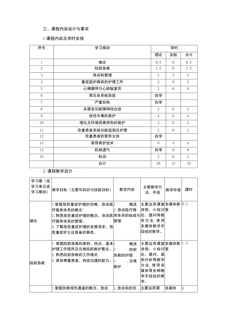 急救护理课程标准.docx_第3页