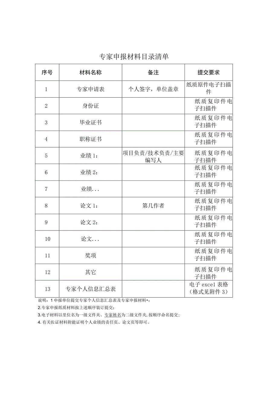 江西省自然资源厅矿产资源开发利用专家库专家申请表.docx_第3页