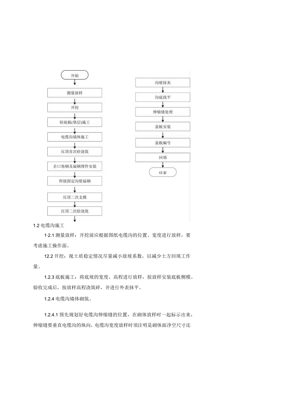 架空线路改埋地敷设施工方案解析.docx_第3页