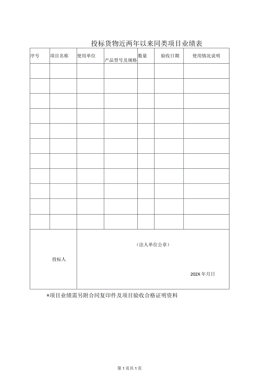 投标货物近两年以来同类项目业绩表21(2023年).docx_第1页