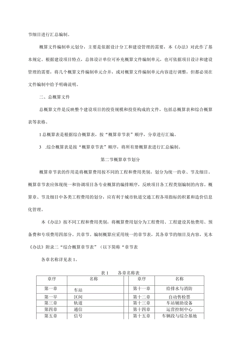 城市轨道交通工程设计概算编制方法.docx_第2页