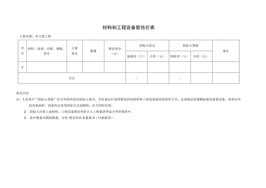 材料和工程设备暂估价表(2023年).docx_第1页