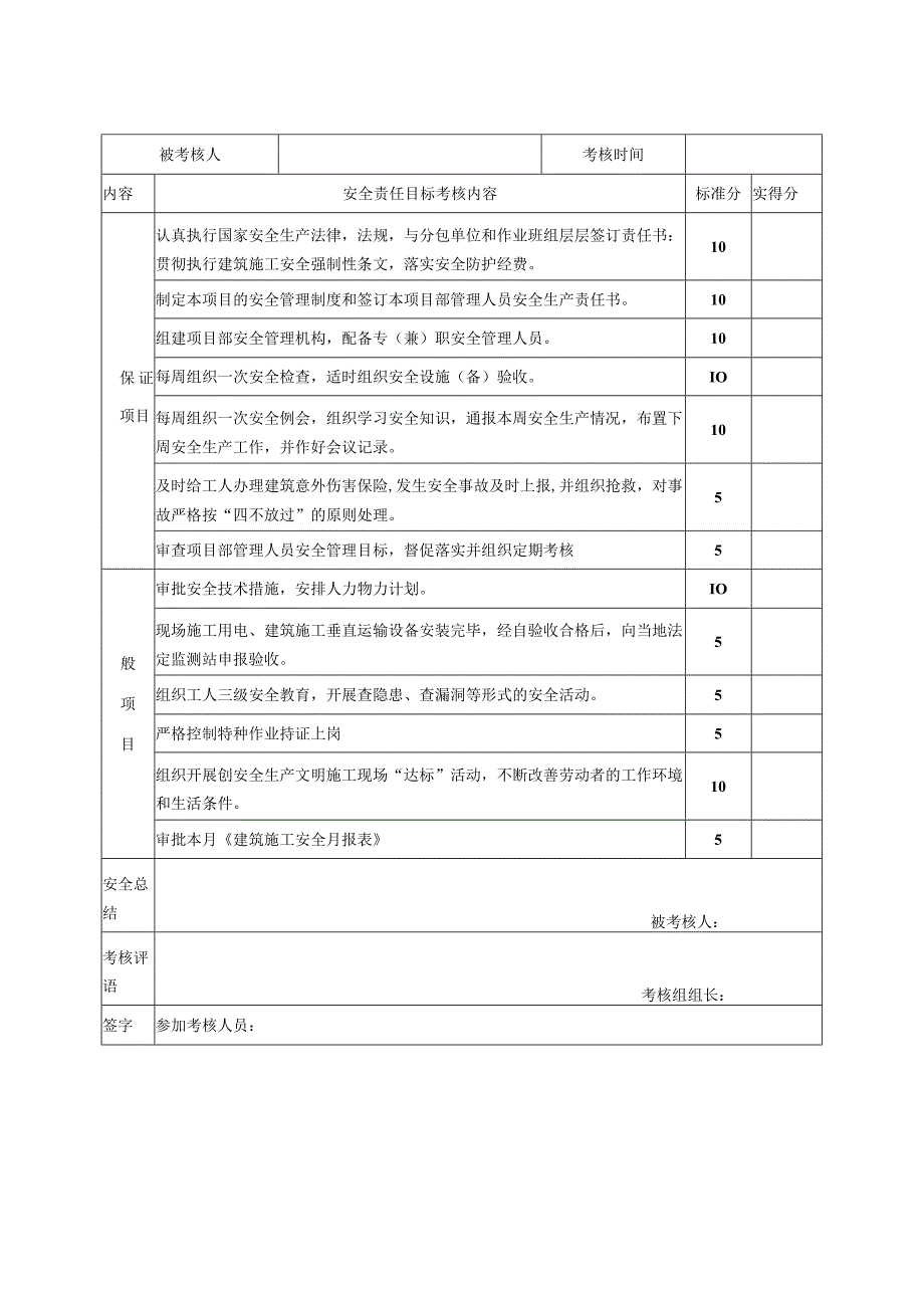 建筑施工安全生产责任制考核制度.docx_第3页