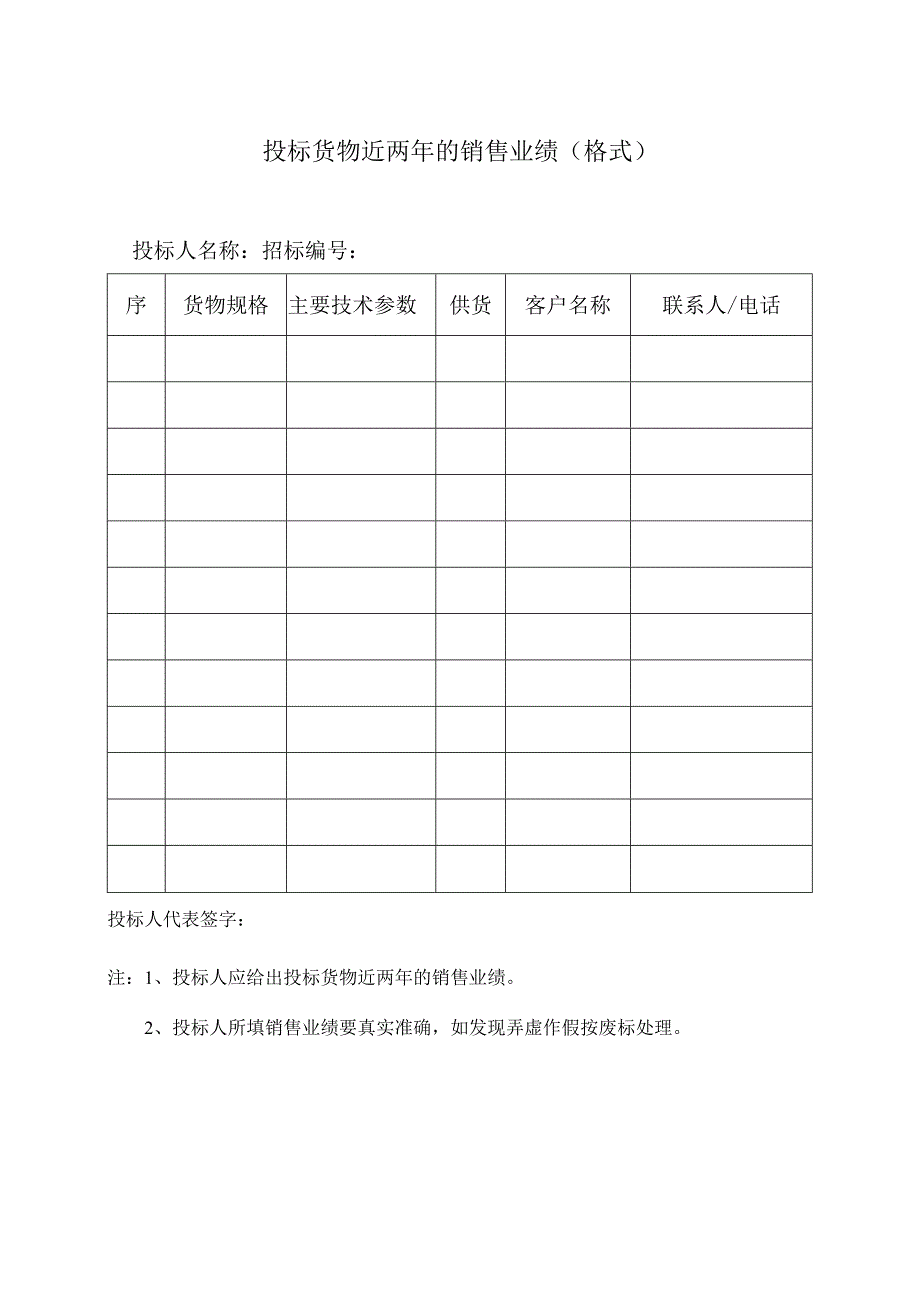 投标货物近两年的销售业绩（格式）21(2023年).docx_第1页