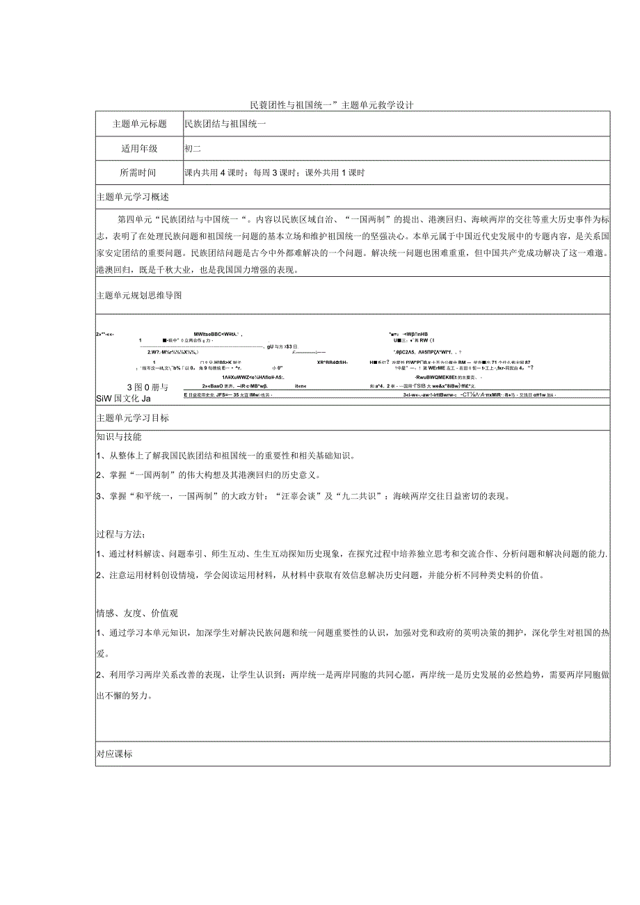 民族团结与祖国统一”主题单元教学设计.docx_第1页