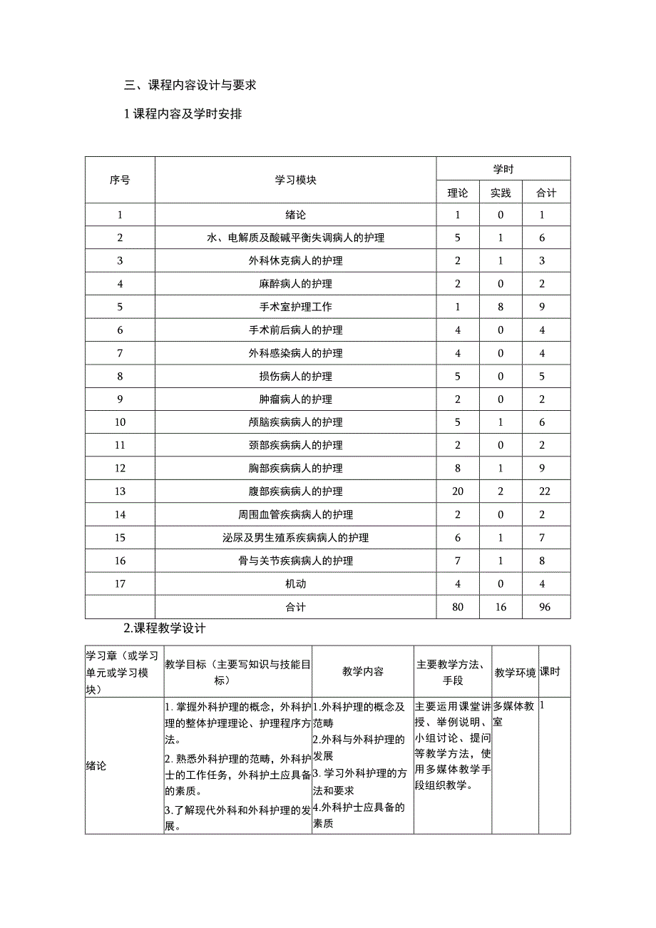 外科护理课程标准1.docx_第3页