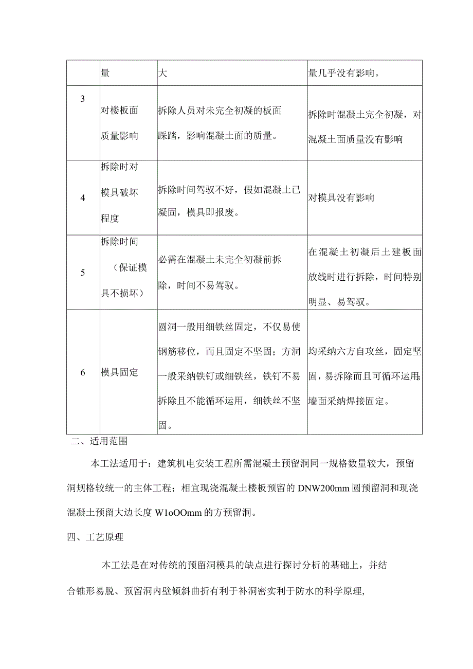 可循环使用的预留洞模具施工工艺.docx_第2页