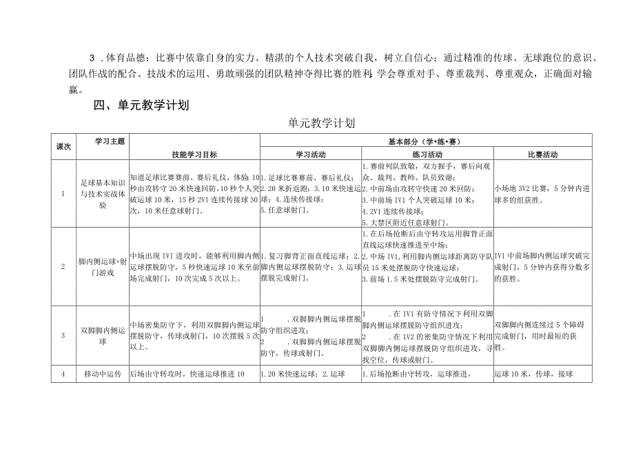 小学三年级足球项目大单元教学计划.docx_第2页