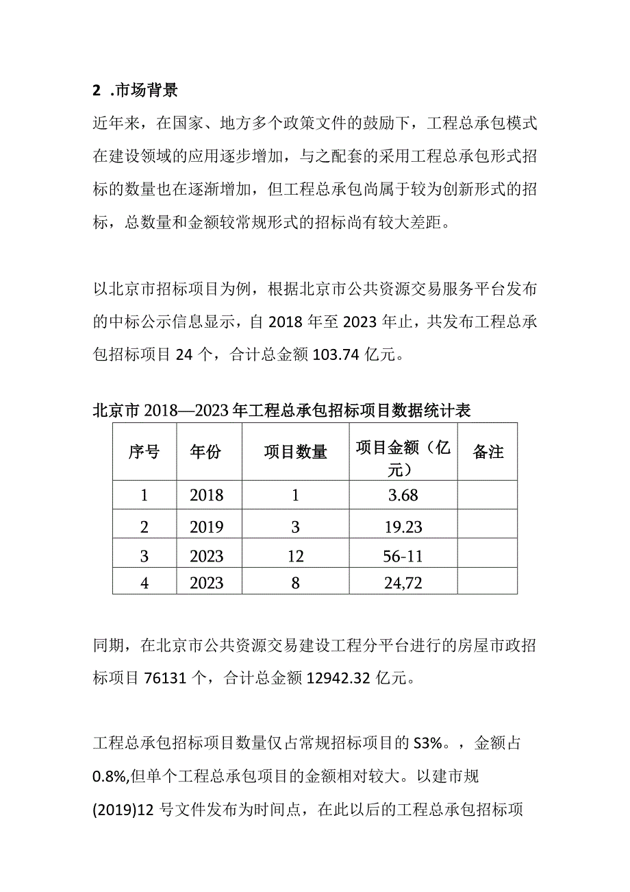 国资房企及国有投资项目工程总承包招标主要问题处置.docx_第3页