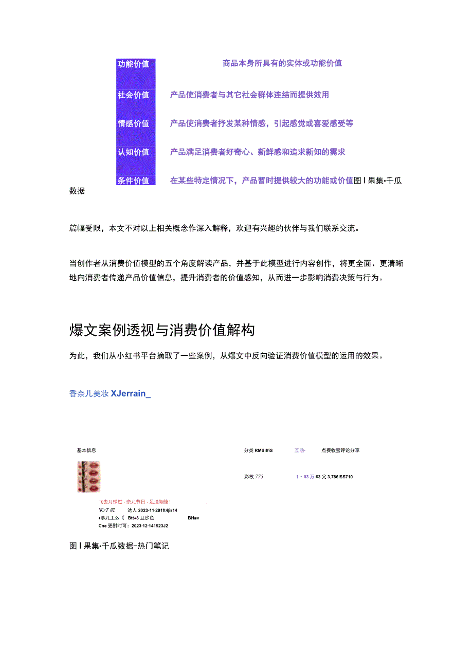 小红书推广攻略｜破解爆文密码 教你高效种草转化.docx_第3页