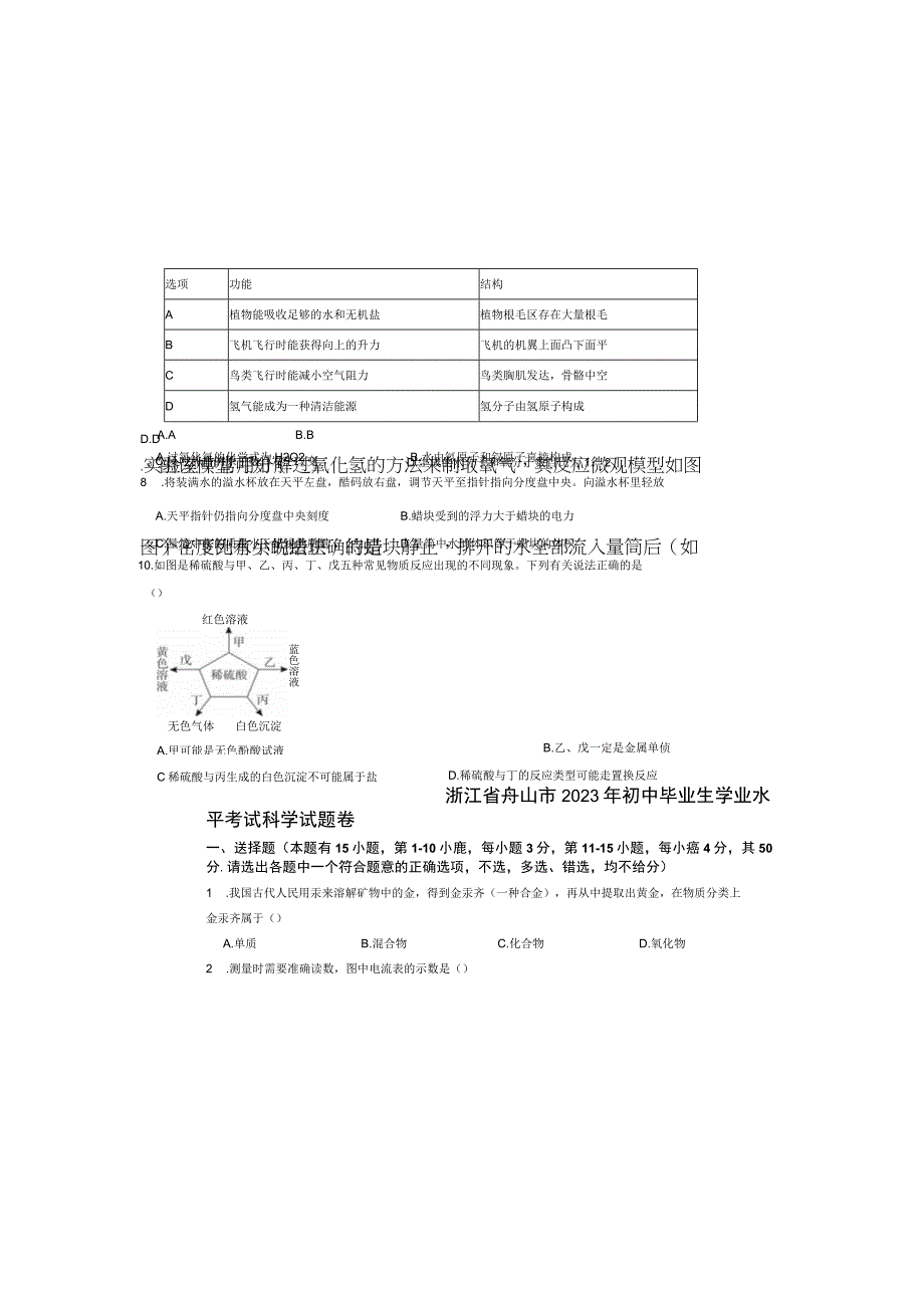 浙江省舟山市2023年初中毕业生学业水平考试科学试题卷.docx_第1页