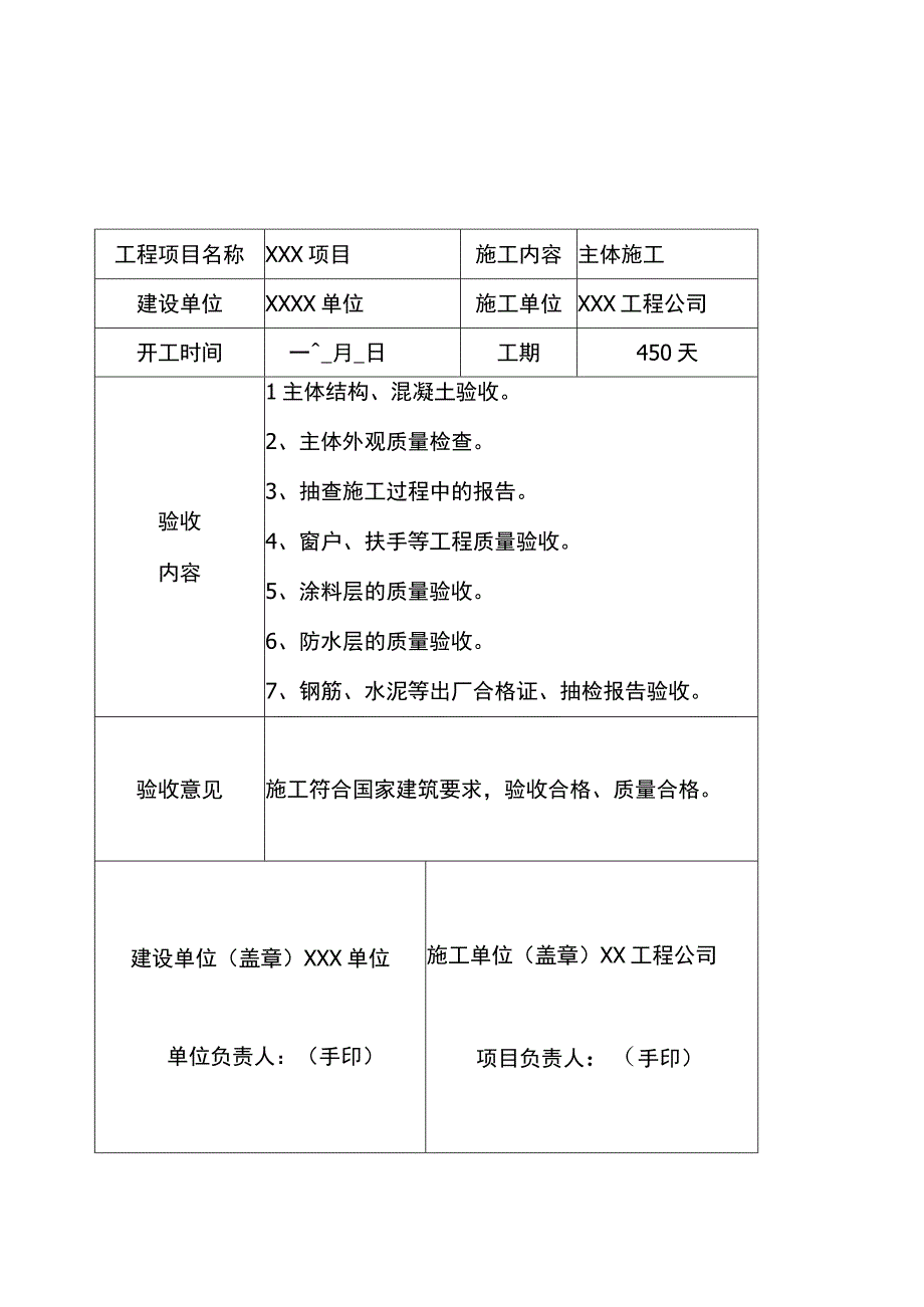 工程项目竣工验收报告书模板 -5份.docx_第1页