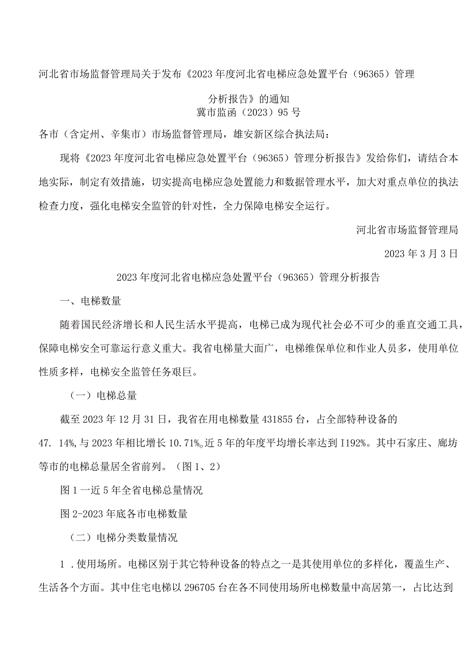 河北省市场监督管理局关于发布《2022年度河北省电梯应急处置平台(96365)管理分析报告》的通知.docx_第1页