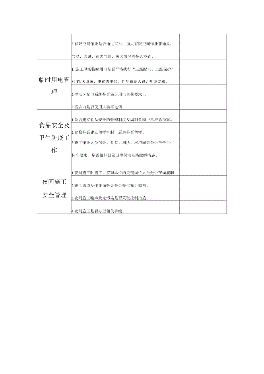 建筑工地高温期间安全专项检查表.docx_第2页