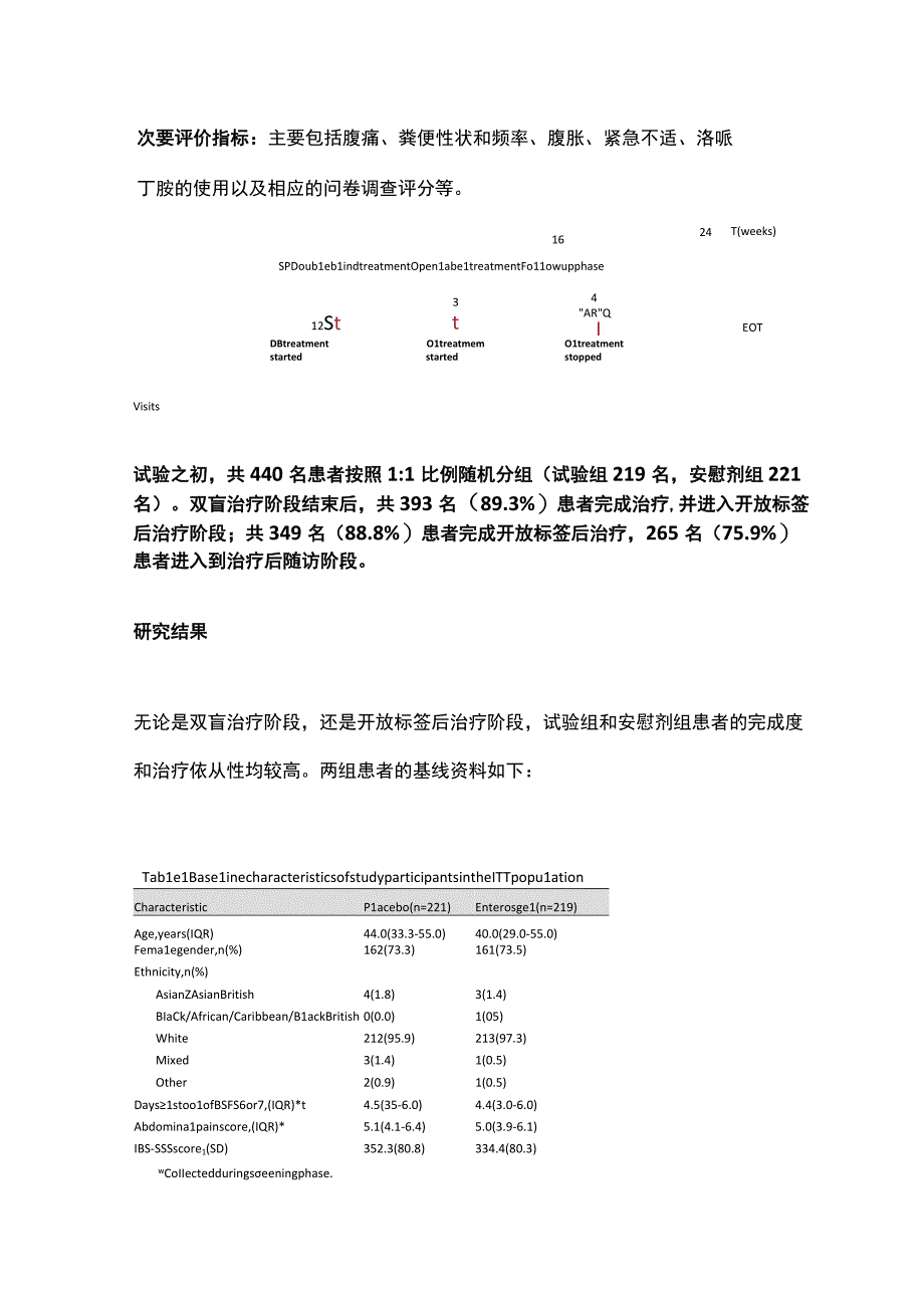 最新：肠凝胶或有助于改善腹泻型肠易激综合征（全文）.docx_第3页