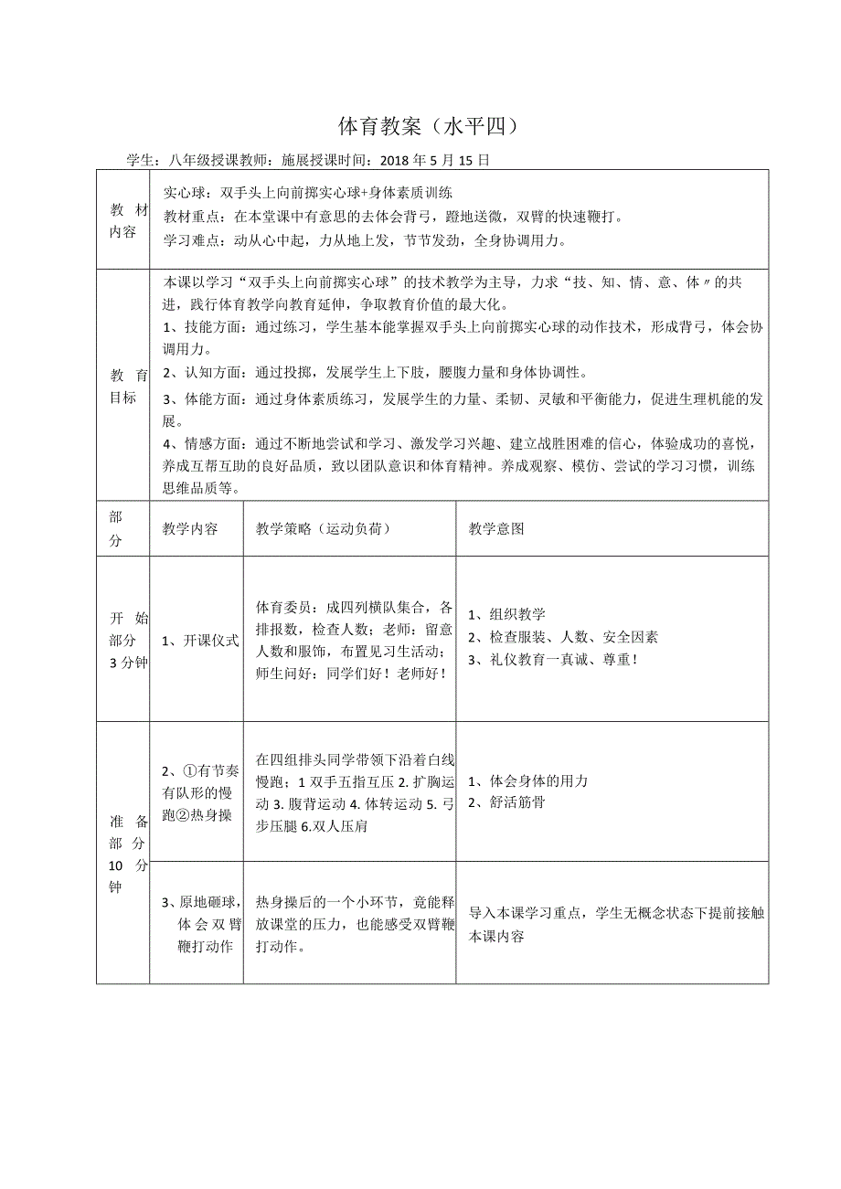 施展 双手头上掷实心球公开课.docx_第1页