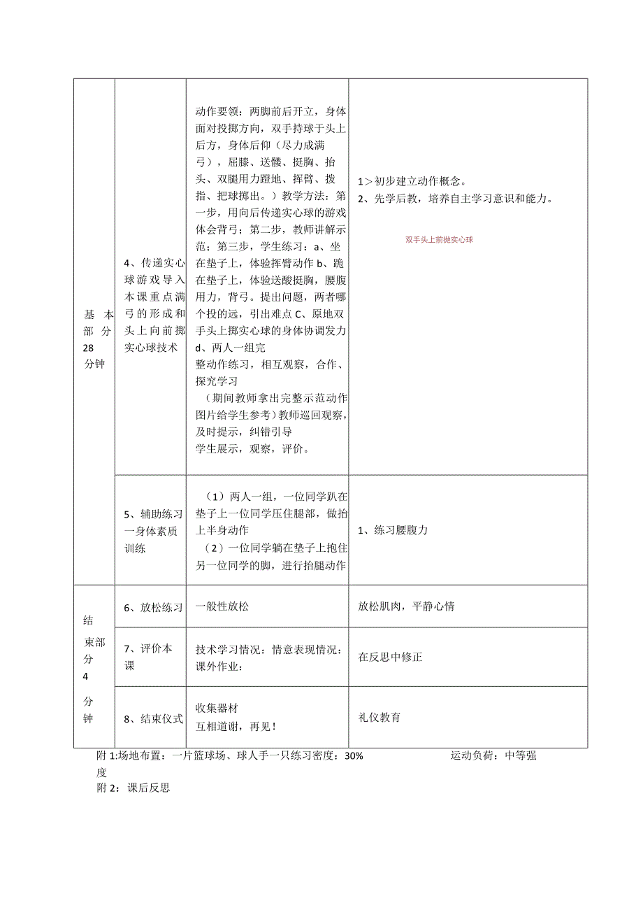 施展 双手头上掷实心球公开课.docx_第2页