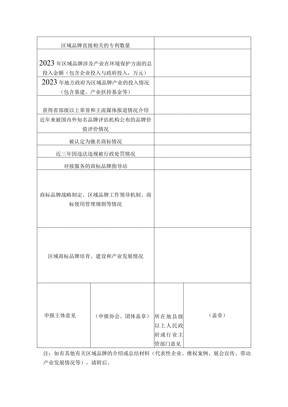 品牌优势区域创建专项行动申报表.docx_第2页