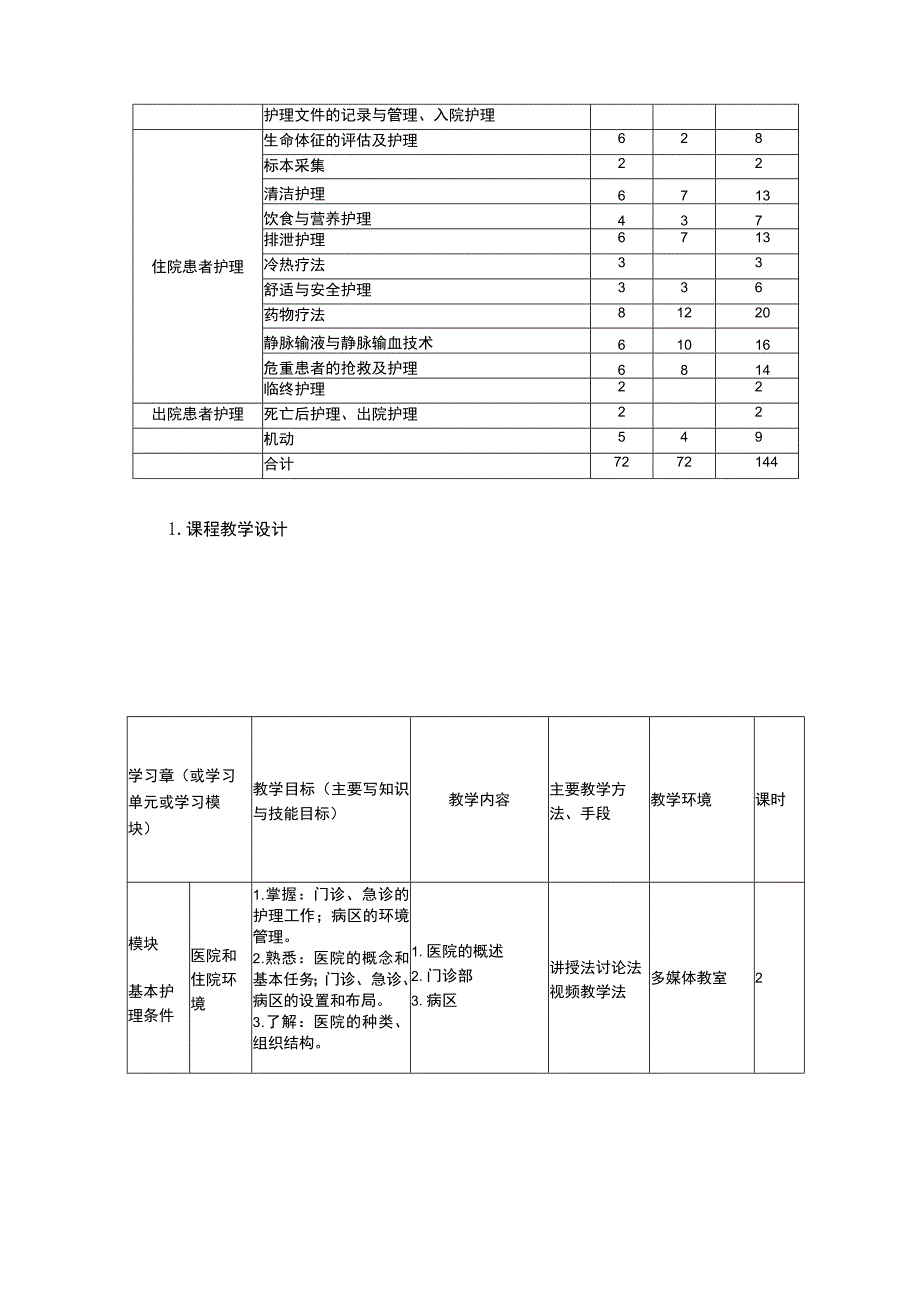 基础护理课程标准.docx_第3页