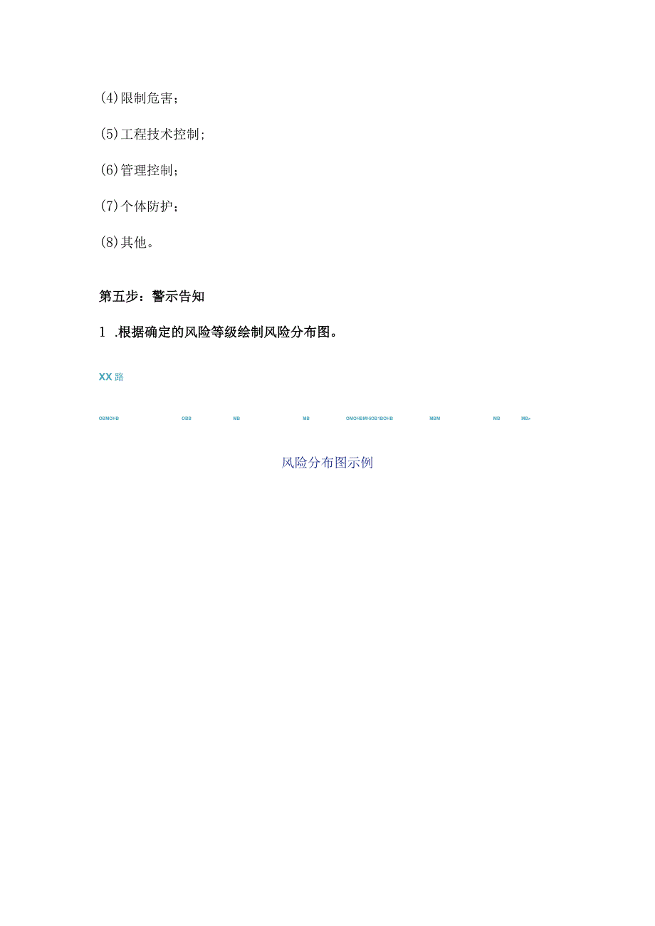 安全风险分级管控“七步法”.docx_第3页