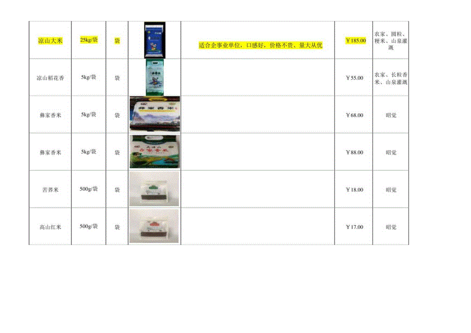 浙江辰鸣达豪有限公司产品目录.docx_第3页