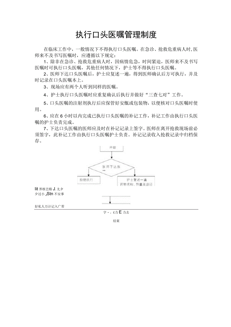 执行口头医嘱管理制度.docx_第1页