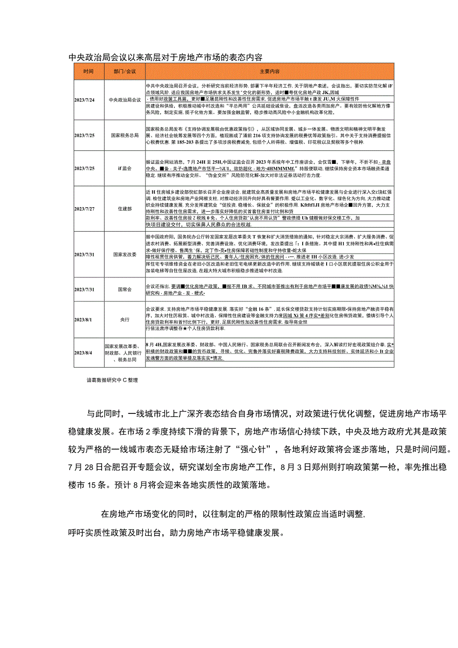 当前政策形势：利好正在加速兑现本轮政策效应“循序渐进”.docx_第2页