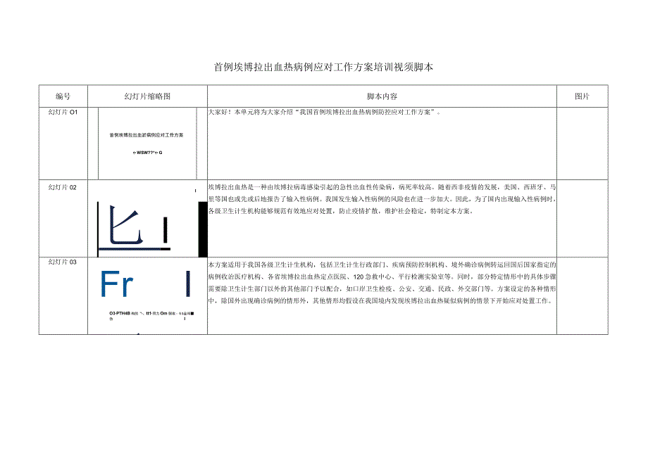 埃博拉出血热防控技术培训：10-首例应对工作方案.docx_第1页