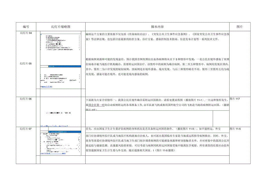 埃博拉出血热防控技术培训：10-首例应对工作方案.docx_第2页