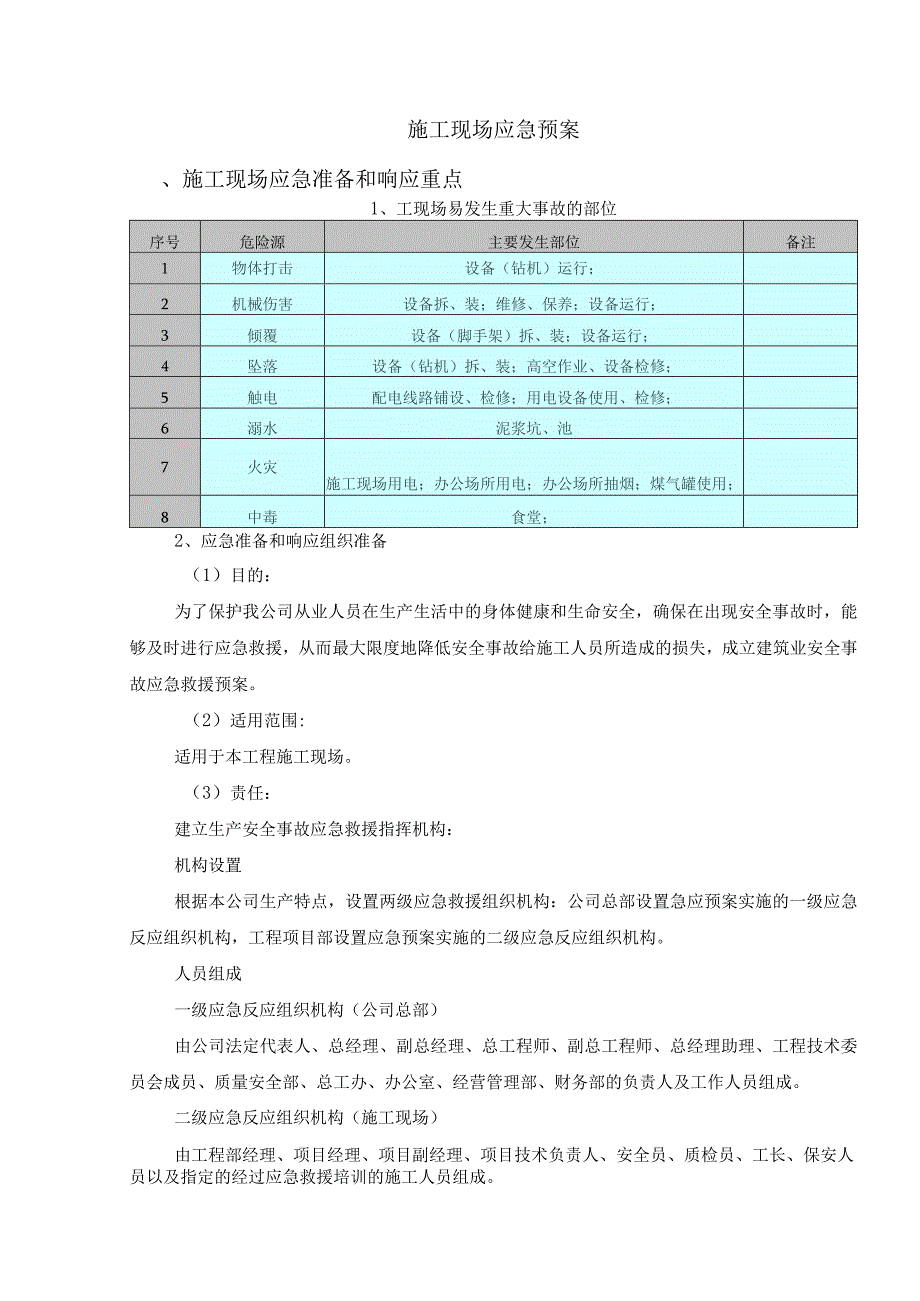 施工现场应急预案.docx_第1页