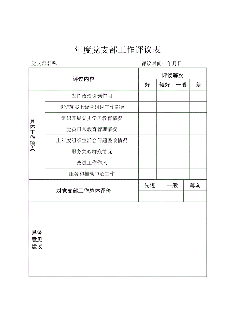 年度党支部工作评议表.docx_第1页