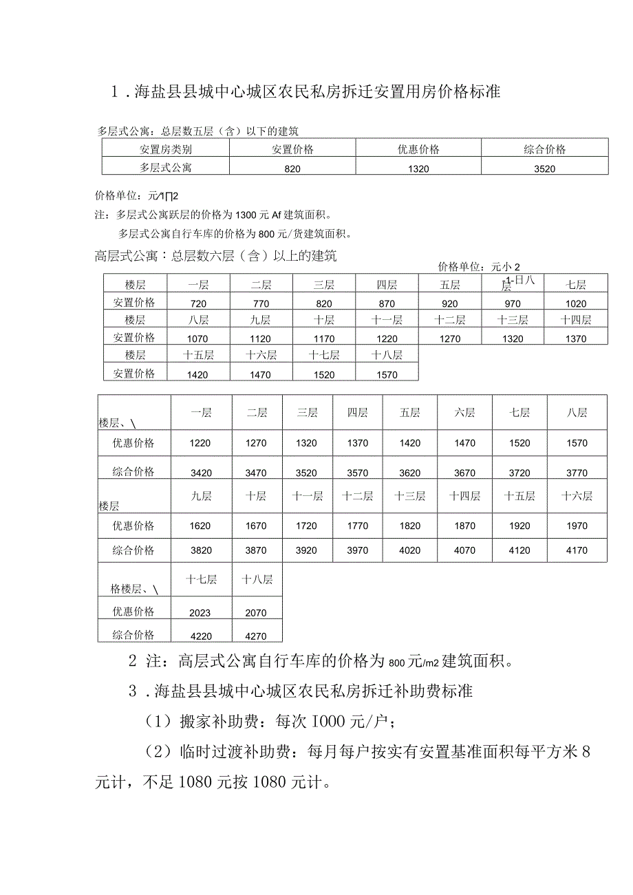 海盐县县城中心城区农民私房拆迁安置用房价格标准.docx_第1页