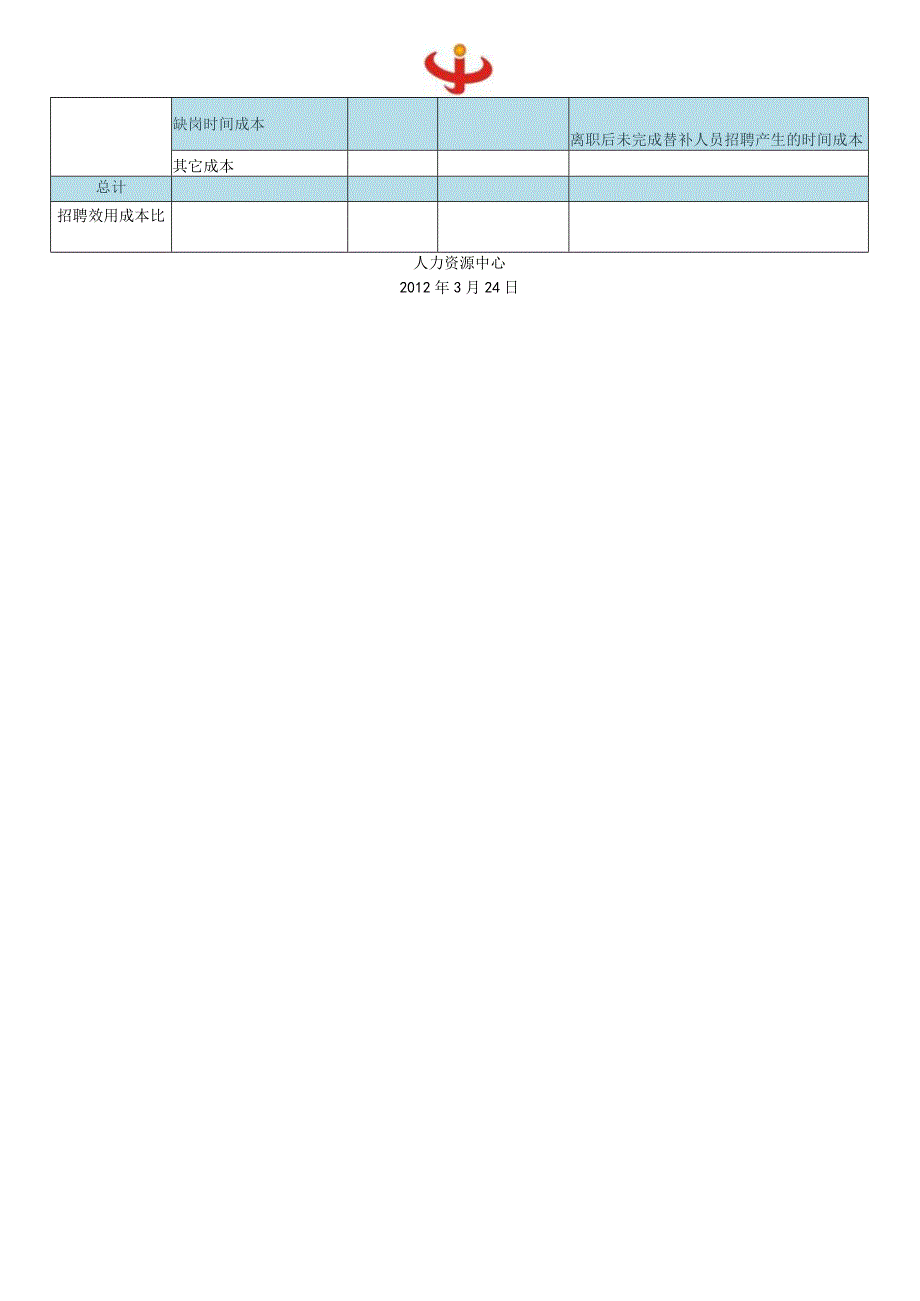 招聘工作成本分析表.docx_第2页