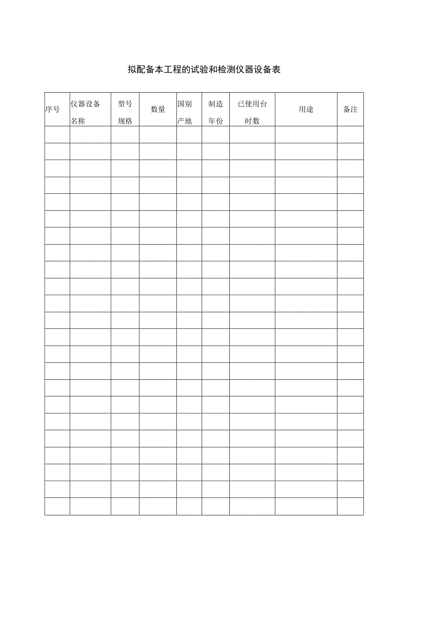 拟配备本工程的试验和检测仪器设备表(2023年).docx_第1页