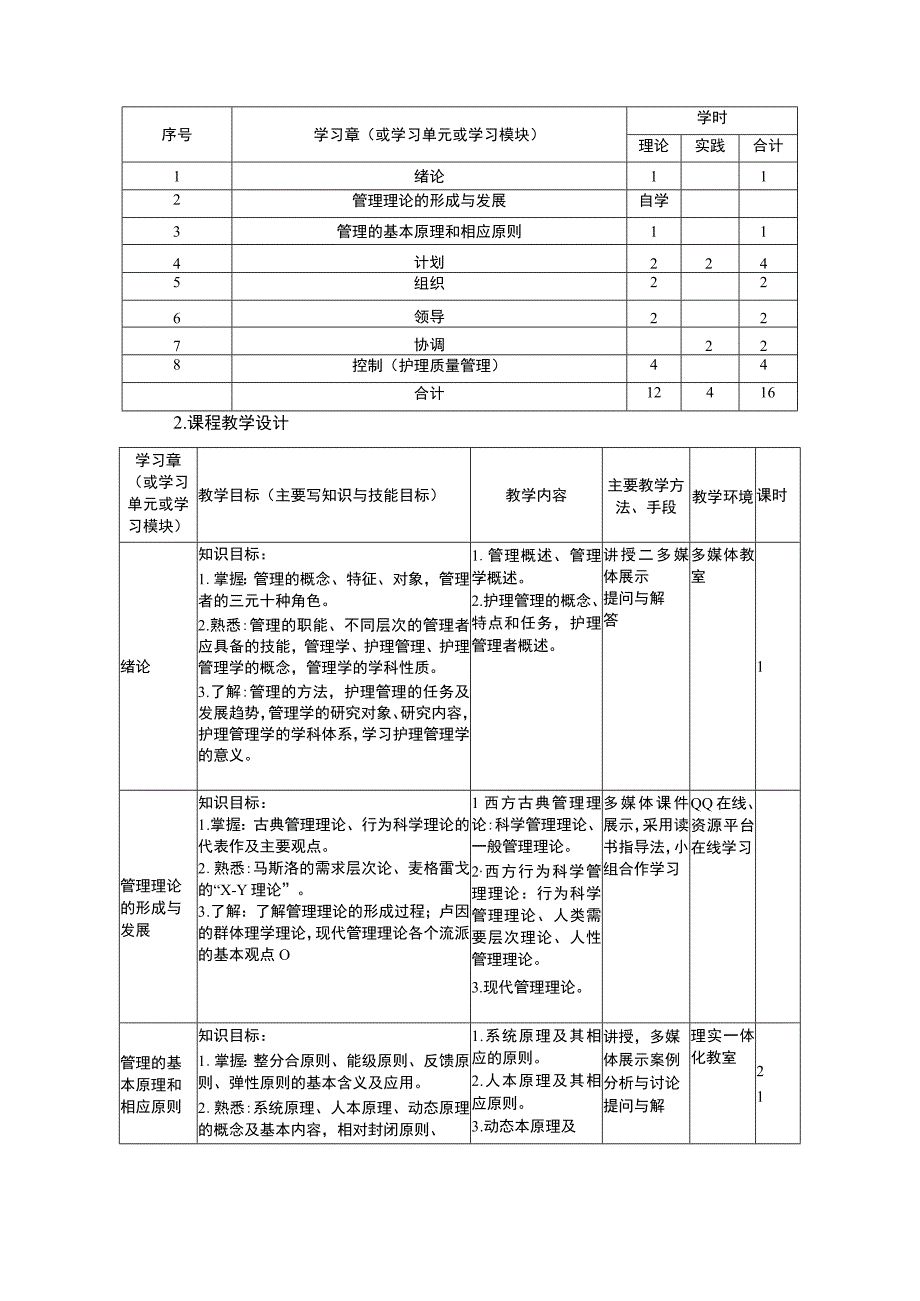 护理管理课程标准.docx_第3页