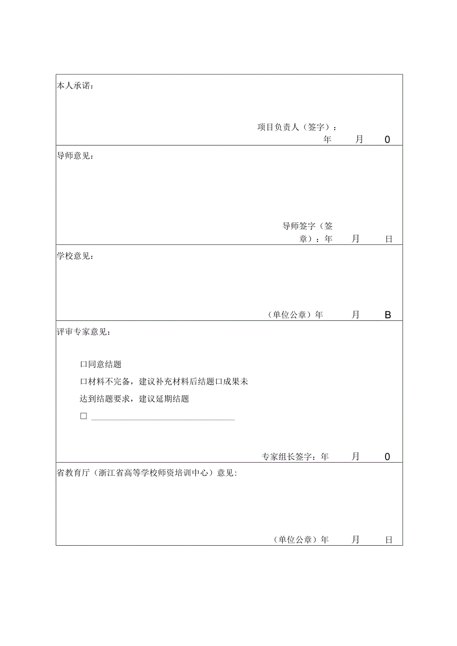 浙江省高等学校国内访问学者教师专业发展项目、访问工程师校企合作项目结题报告.docx_第3页