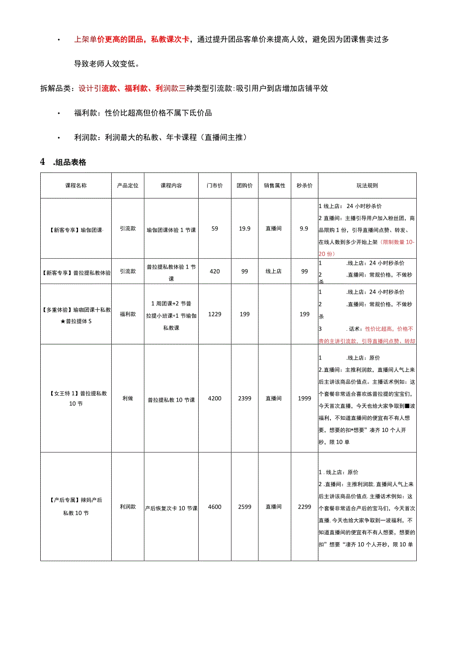 抖音瑜伽店本地生活从0到1直播营销策划方案.docx_第2页