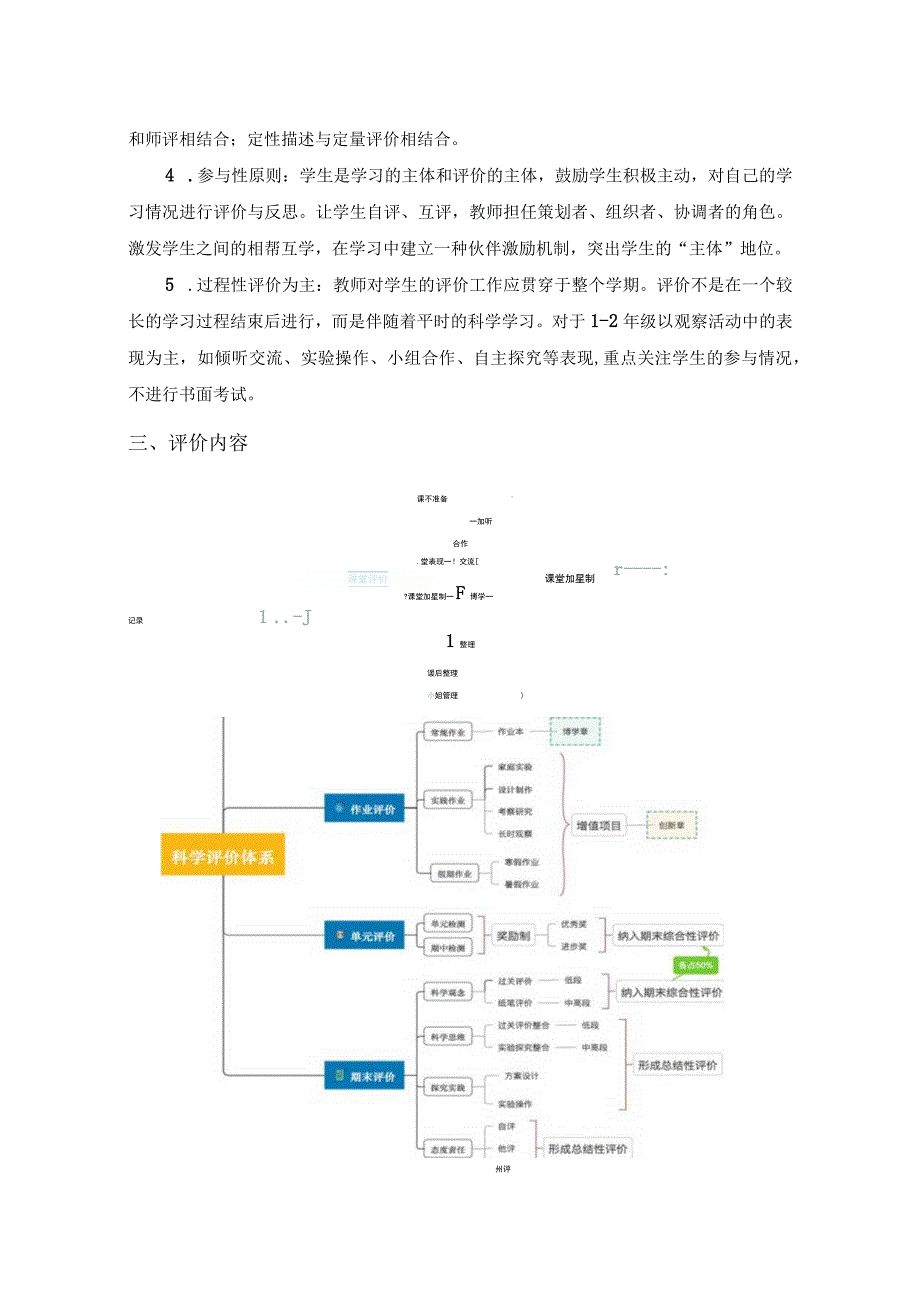 海滨二小科学综合性评价方案（初稿）1公开课.docx_第2页