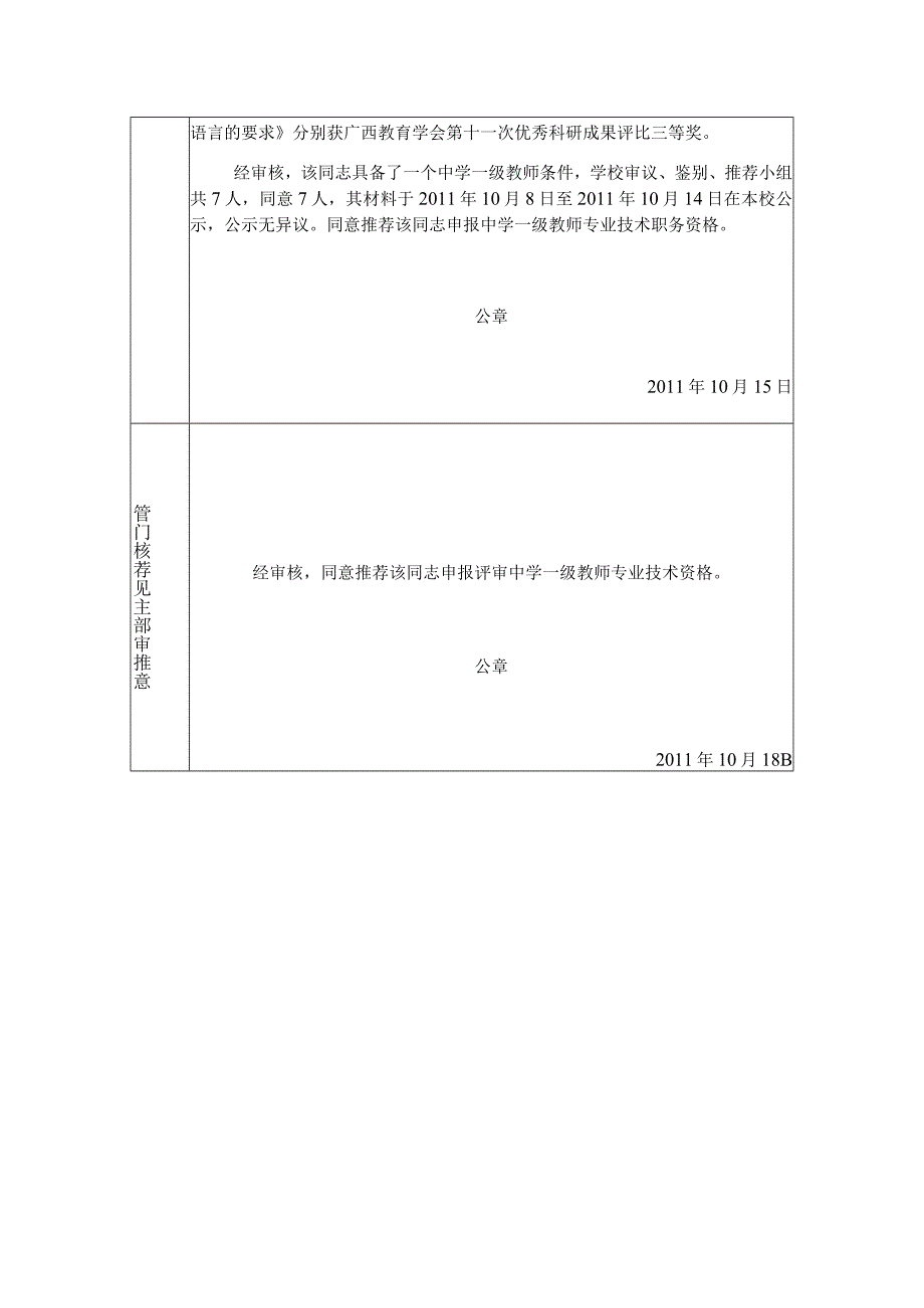 基层单位考核及其主管部门审核推荐意见5篇.docx_第2页