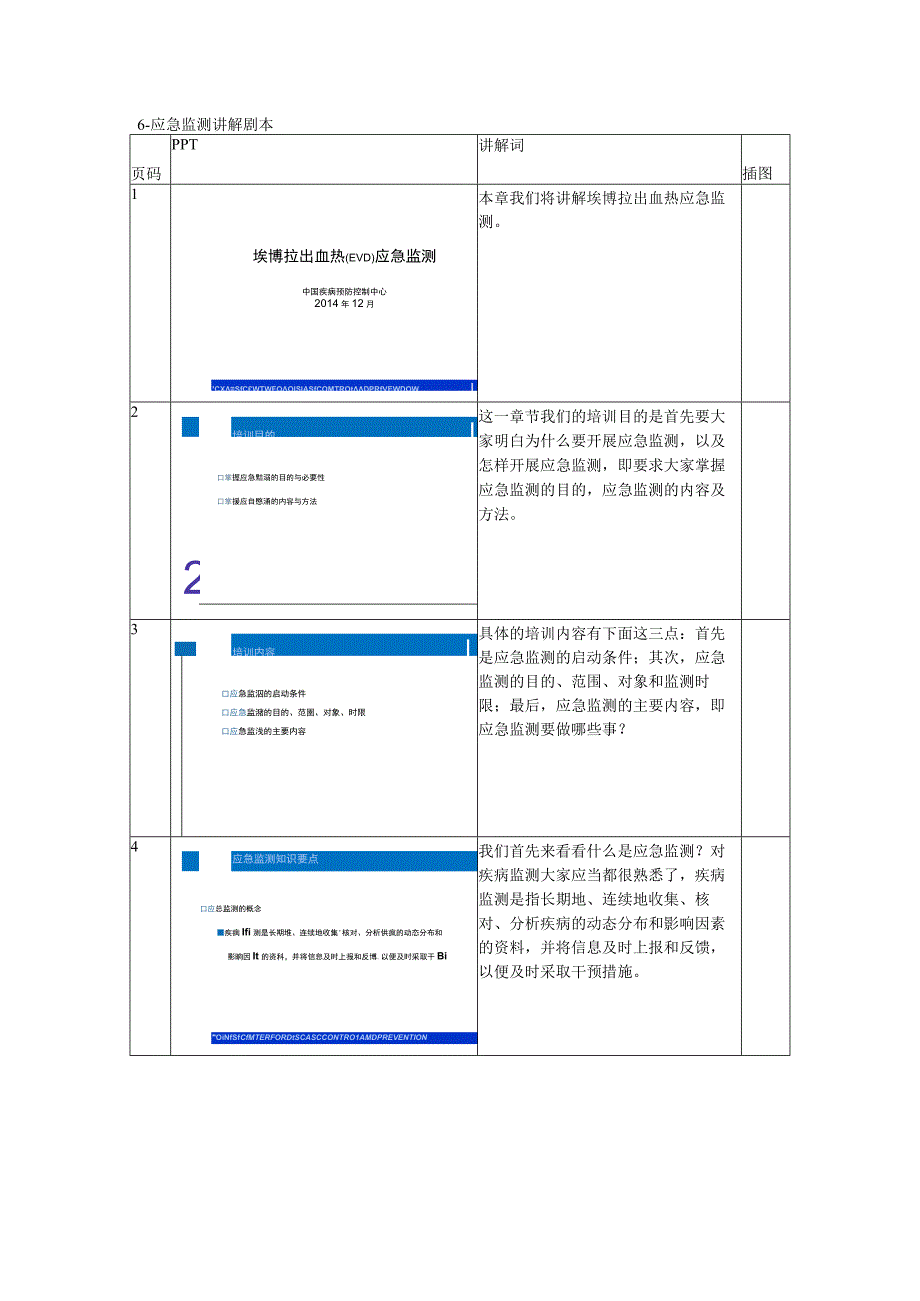 埃博拉出血热防控技术培训：6-应急监测（脚本）.docx_第1页