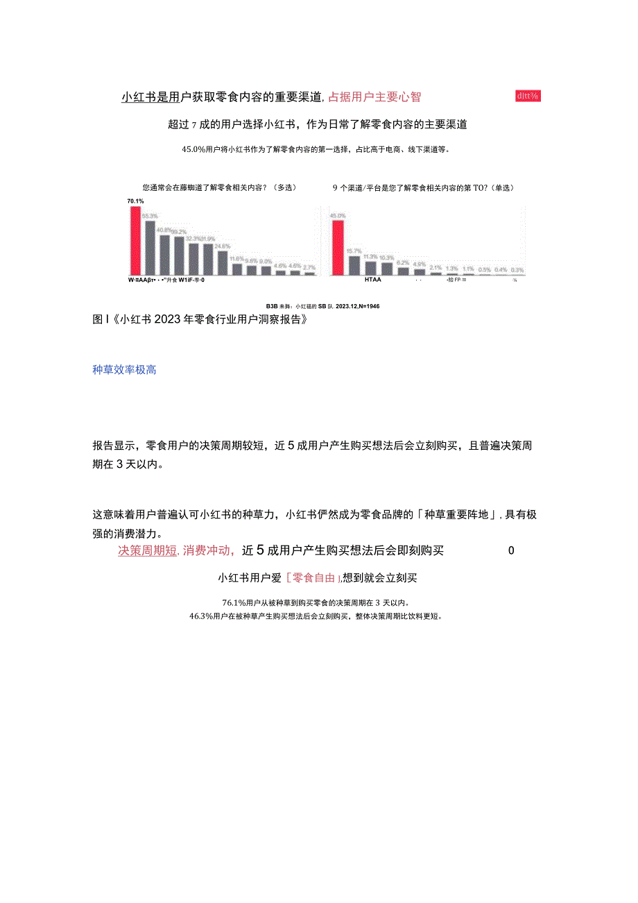 官方报告解读 _ 小红书零食行业用户洞察.docx_第2页