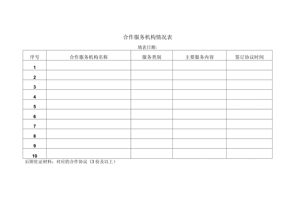 合作服务机构情况表.docx_第1页