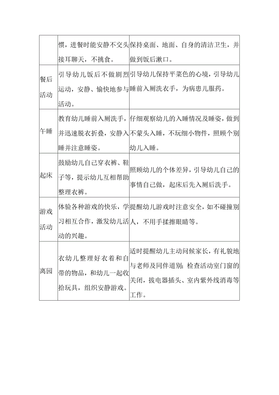 幼儿园一日活动流程保教细则（中班）.docx_第2页