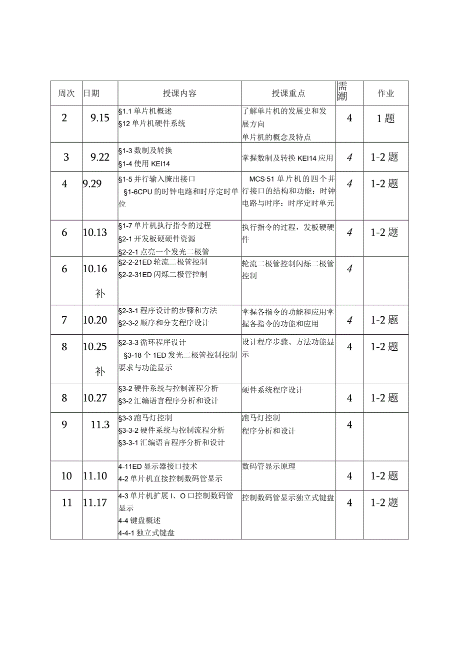 浙江同济科技职业学院学期授课计划.docx_第3页