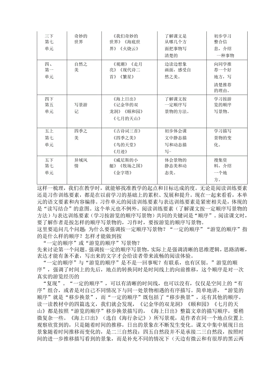 四下第五单元大单元设计思路公开课.docx_第2页