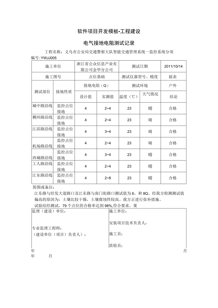 工程建设模板-电气接地电阻测试记录.docx_第1页