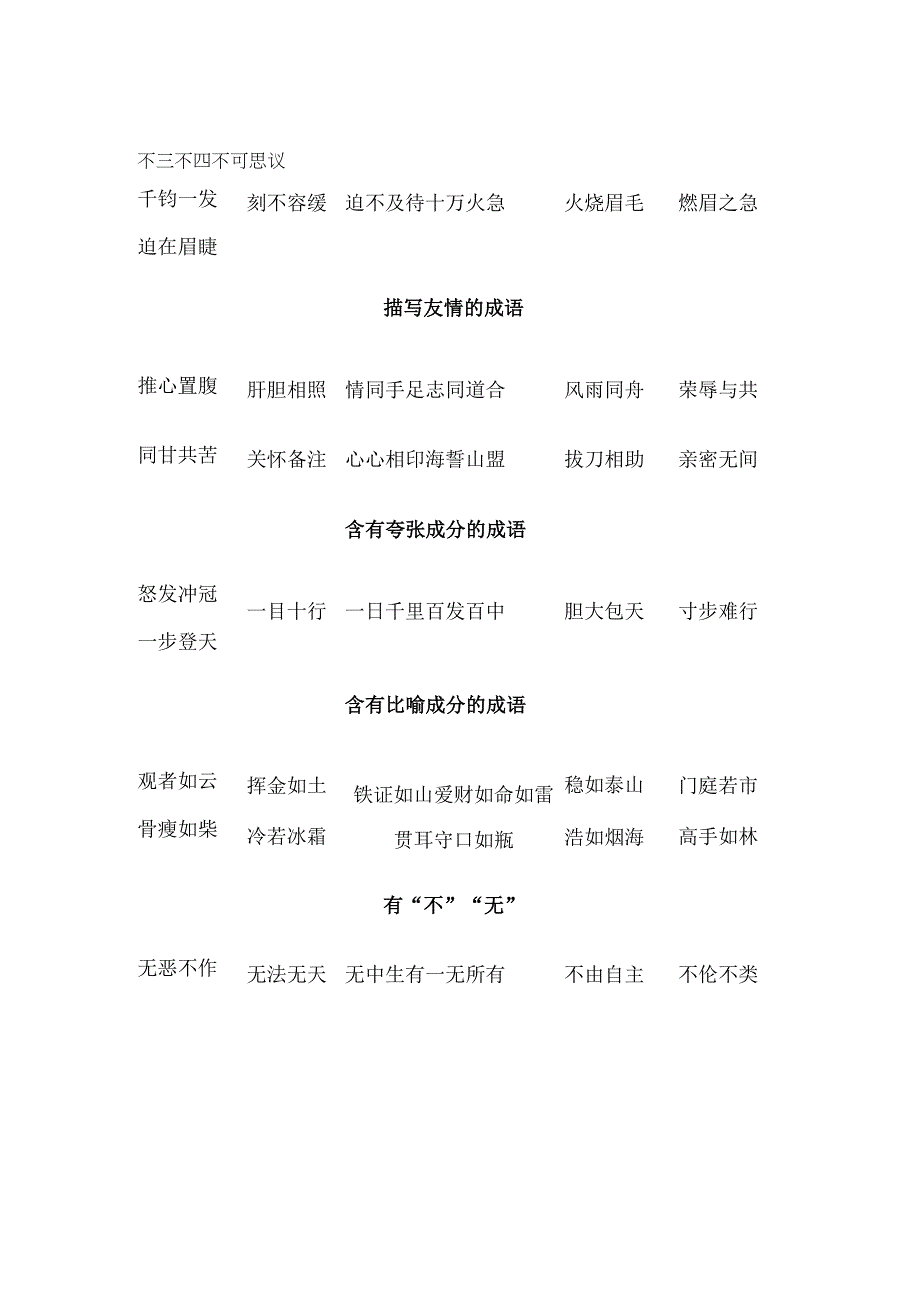 各类成语分类积累.docx_第3页